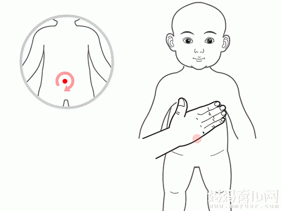 婴儿湿疹推拿手法图解 清热,除湿,祛风邪